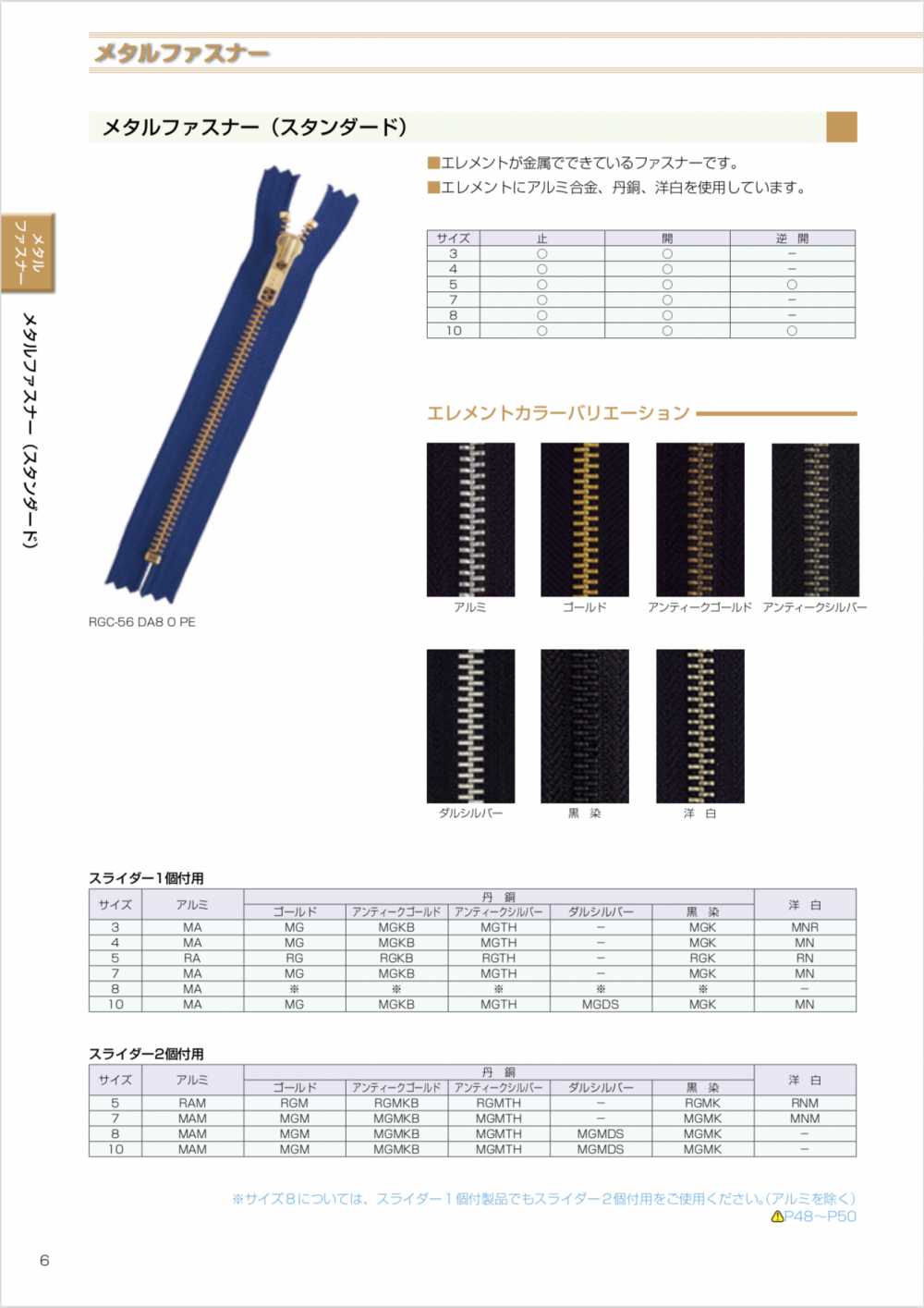 10MGMMR Metal Zipper /size 10/ Gold Two Way Separator YKK