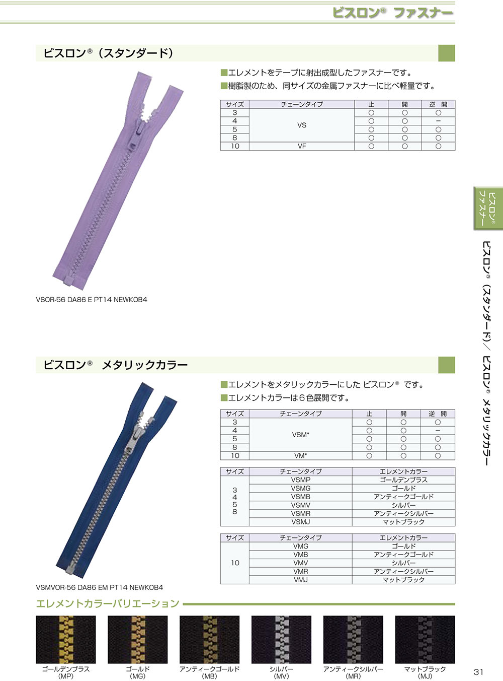10VFMR Vislon Zipper Size 10 Two Way Separator YKK