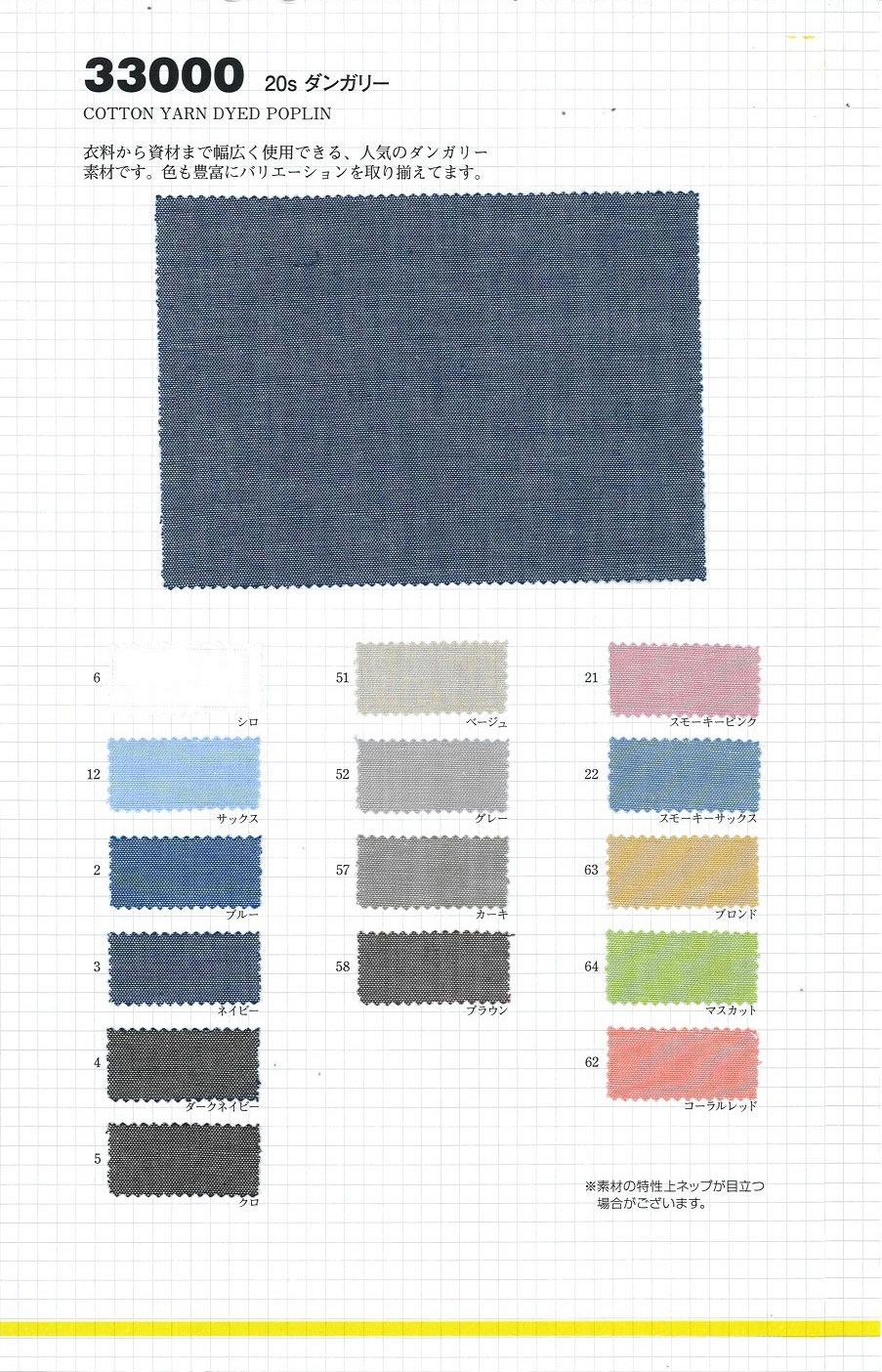 33000 20 Thread Dungaree[Textile / Fabric] VANCET