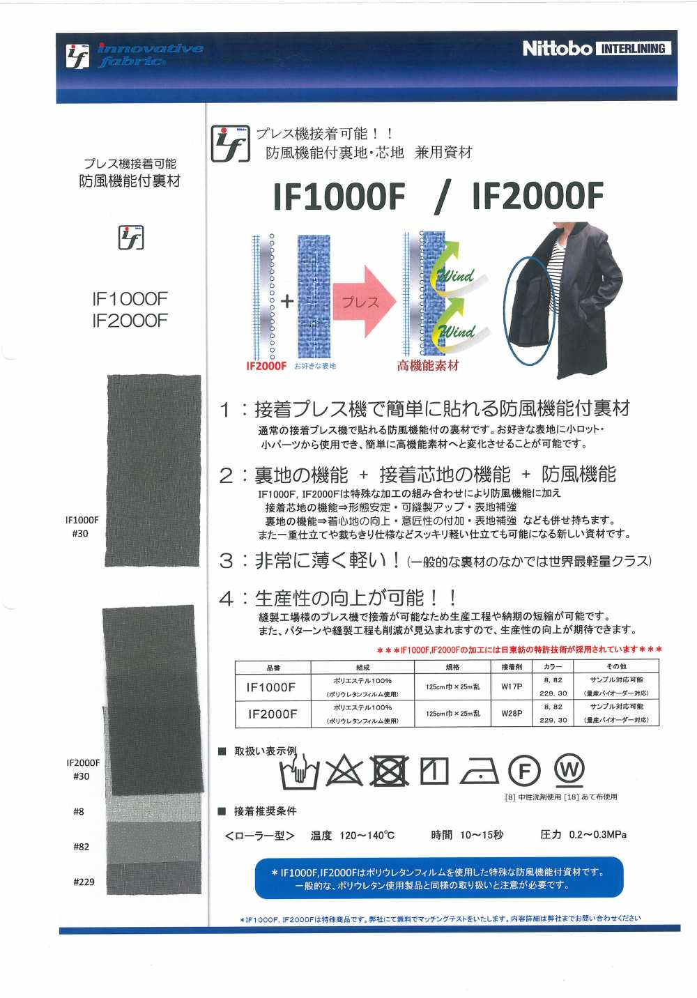 IF1000F Lining / Interlining Material With Windproof Function Nittobo
