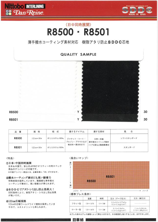 R8501 Dan Reine Thin Water Repellent Coating Material Compatible Resin Fading Prevention SDDC Interlining  Nittobo