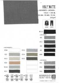 AW34088 Bisley Mat[Textile / Fabric] Matsubara Sub Photo