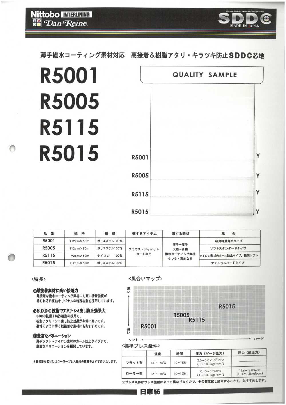 R5115 SDDC Series Interlining Compatible With Water-repellent And Coating Materials Nittobo