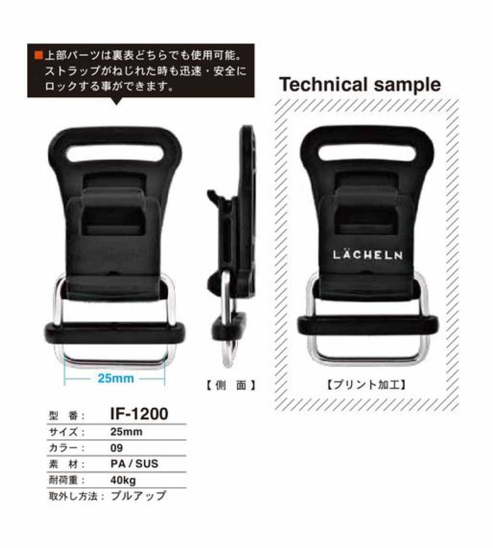 IF1200 Both Sides Can Be Used Strap Buckle[Buckles And Ring] FIDLOCK