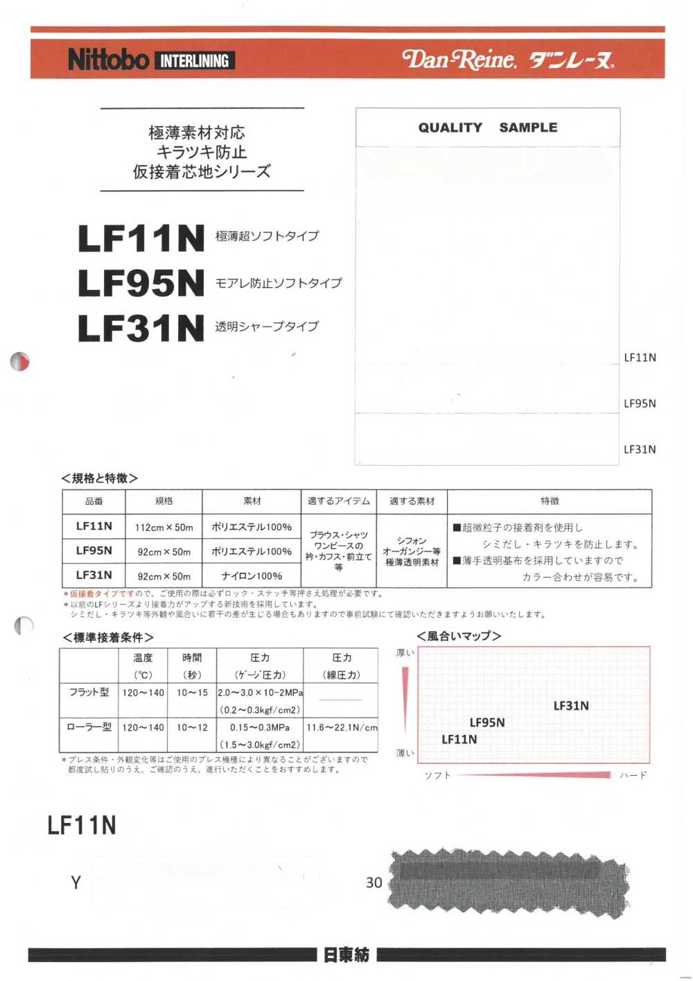 LF95N Anti-glare Temporary Fusible Interlining Series For Ultra-thin Materials Anti-moiré Soft Type Nittobo