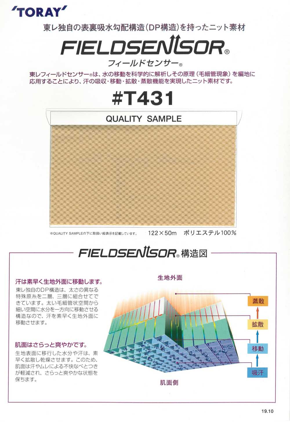 T431 TORAY Field Sensor® Knit Material For Innerwear[Textile / Fabric] Tamurakoma