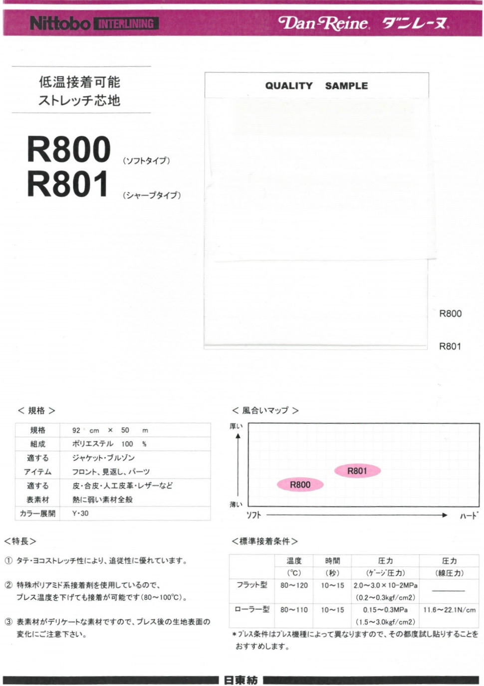 R800/R801SAMPLE Sample Card