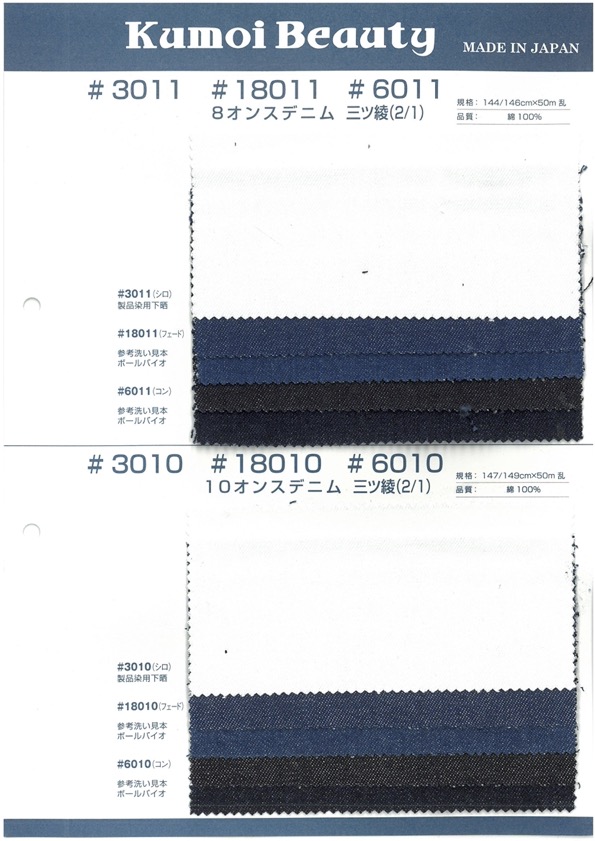 18011 8 Oz Denim Twill Weave (2/1)[Textile / Fabric] Kumoi Beauty (Chubu Velveteen Corduroy)