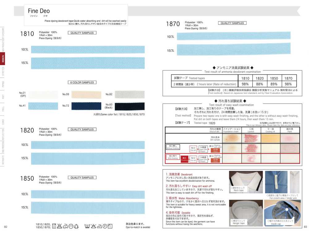 1810 Fine Deo[Ribbon Tape Cord] Telala (Inoue Ribbon Industry)