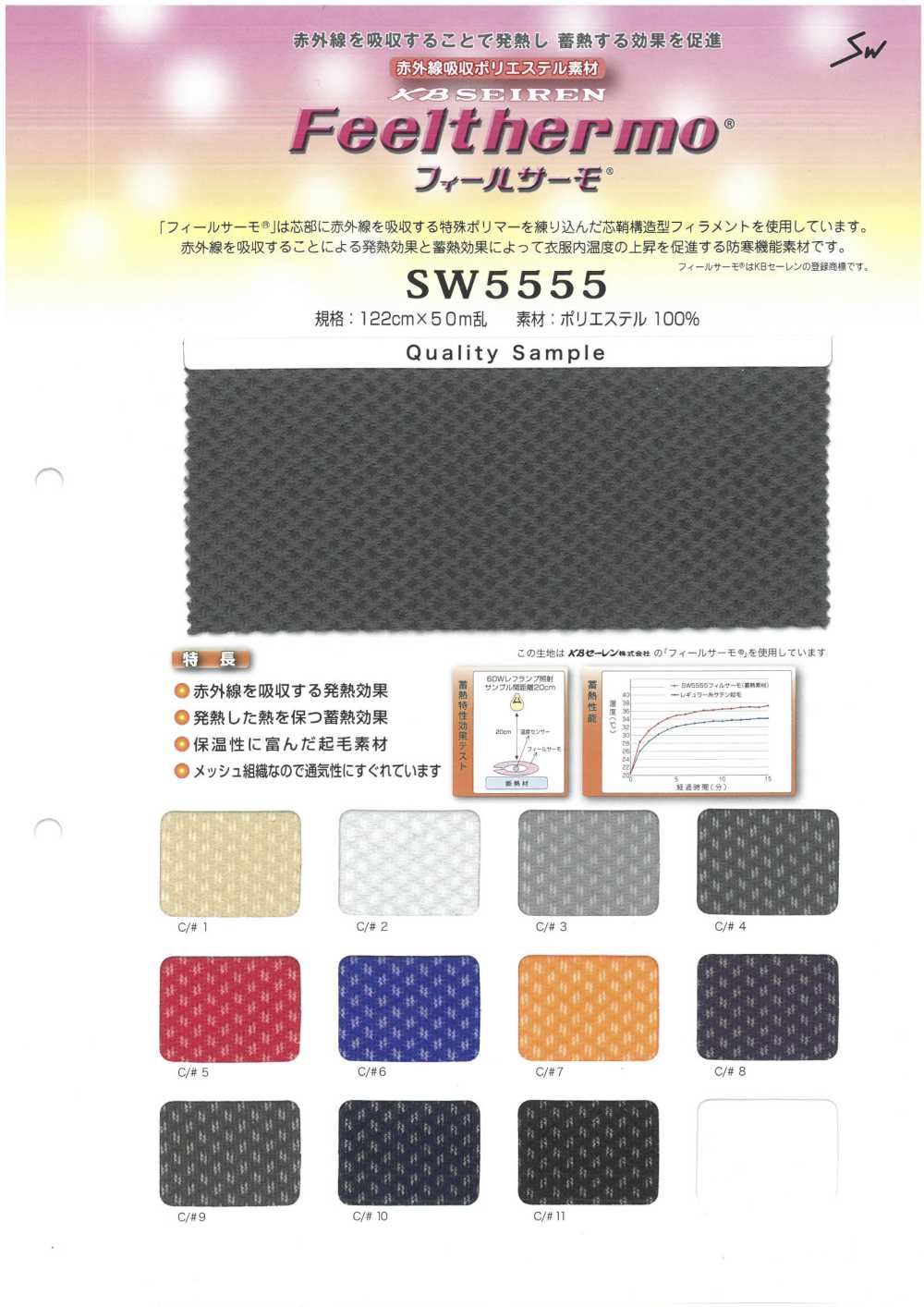 SW5555 Feel Thermo French Fuzzy Mesh[Textile / Fabric] Sanwa Fibers