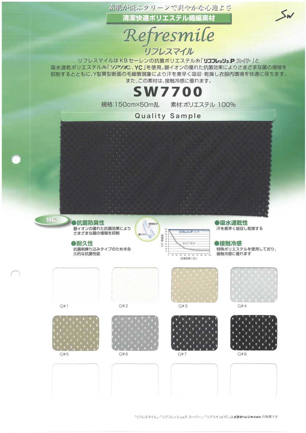 SW7700 Refre Smile Mesh[Textile / Fabric] Sanwa Fibers