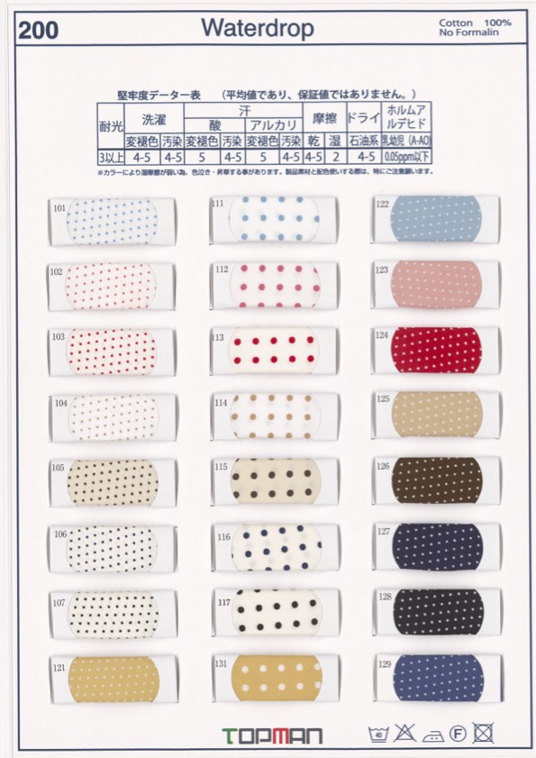 200-BF 100% Cotton Polka Dot Print Bias Flat Tape[Ribbon Tape Cord] Topman Industries