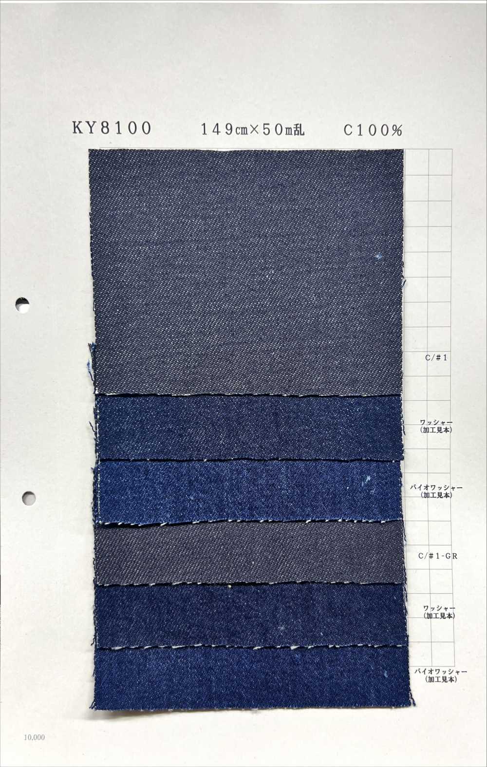 KY8100 10oz Twill Denim[Textile / Fabric] Yoshiwa Textile