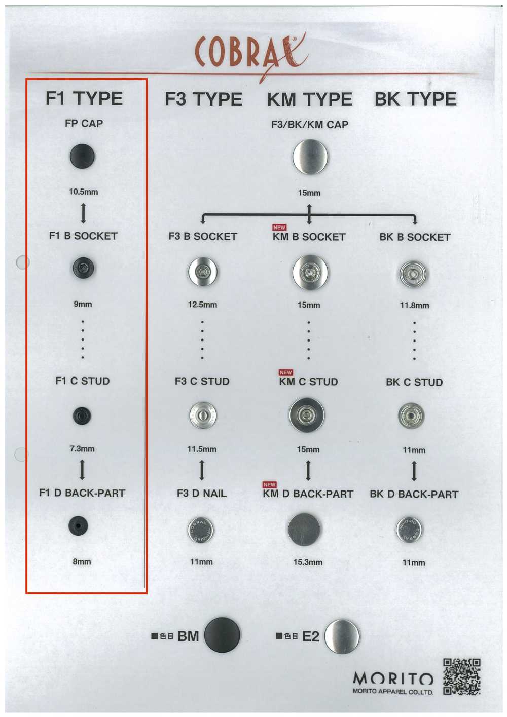 F1-P/B/C/D COBRAX® F1 4SET(CAP/SOCKET/STUD/BACK-PART)[Press Fastener/ Eyelet Washer] Morito