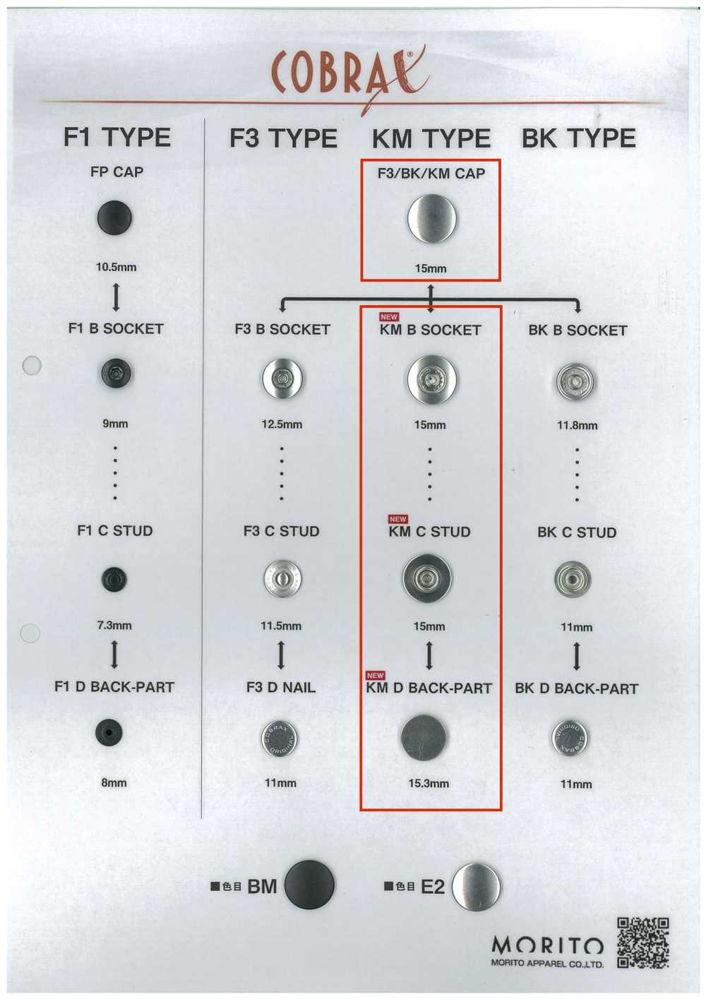 KM-A/B/C/D COBRAX® KM 4SET (CAP/SOCKET/STUD/POST)[Press Fastener/ Eyelet Washer] Morito