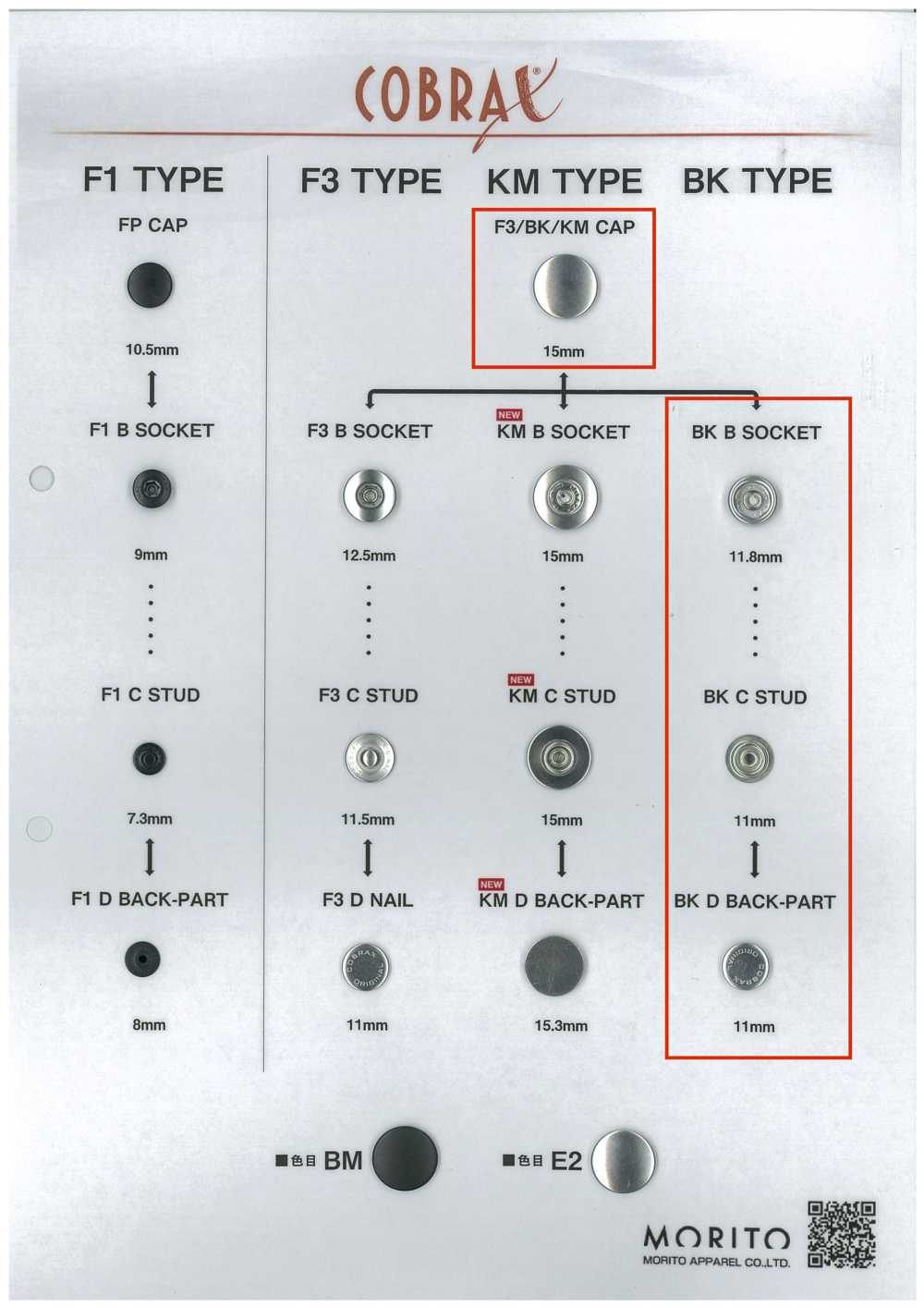 BK-A/B/C/D COBRAX® BK 4SET (CAP/SOCKET/STUD/POST)[Press Fastener/ Eyelet Washer] Morito