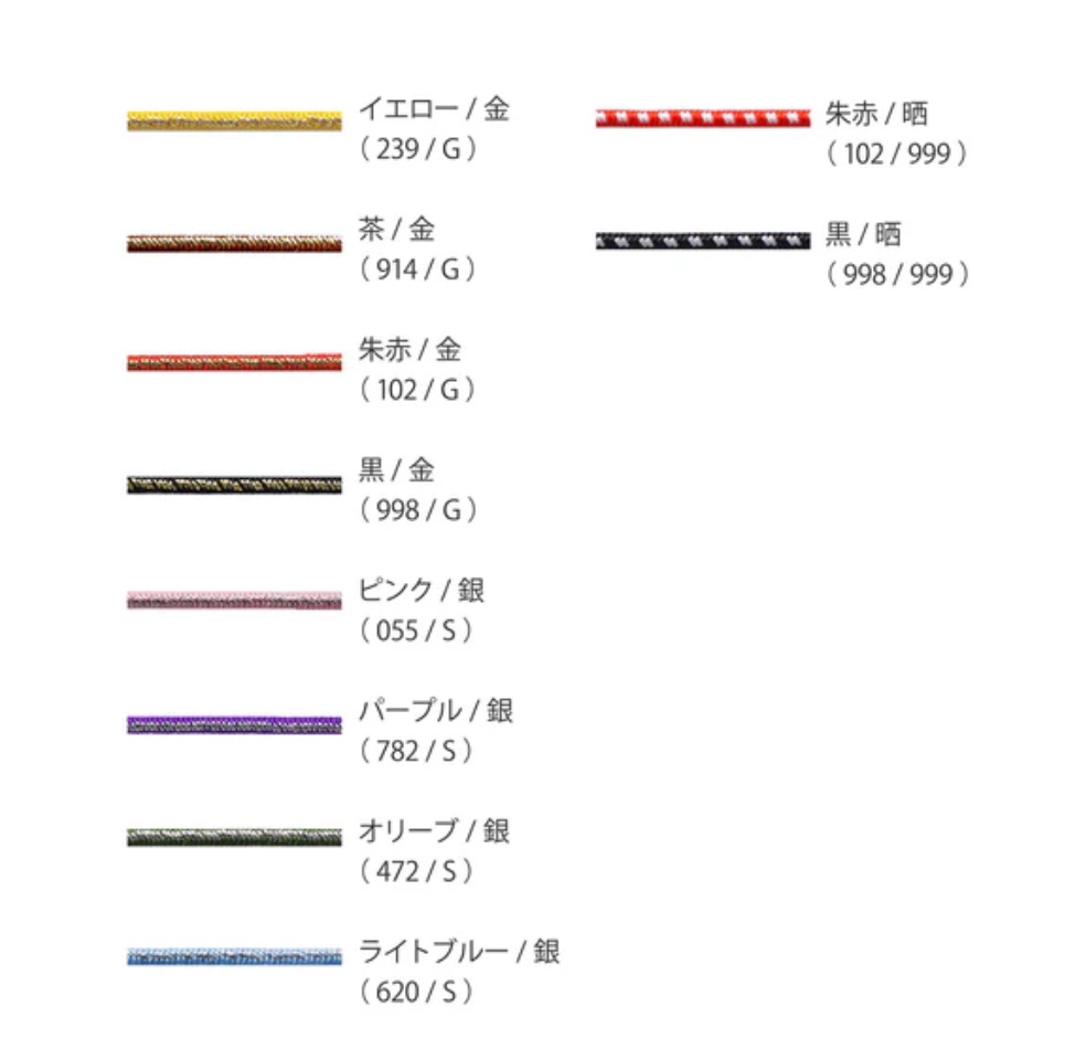 EP100PT-B Elastic Elastic Band 1MM Pattern Cordon