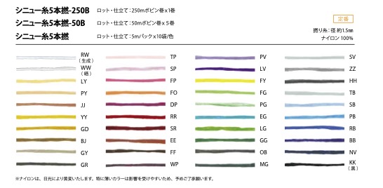 シニュー糸5本撚-250B [Thread] Cordon