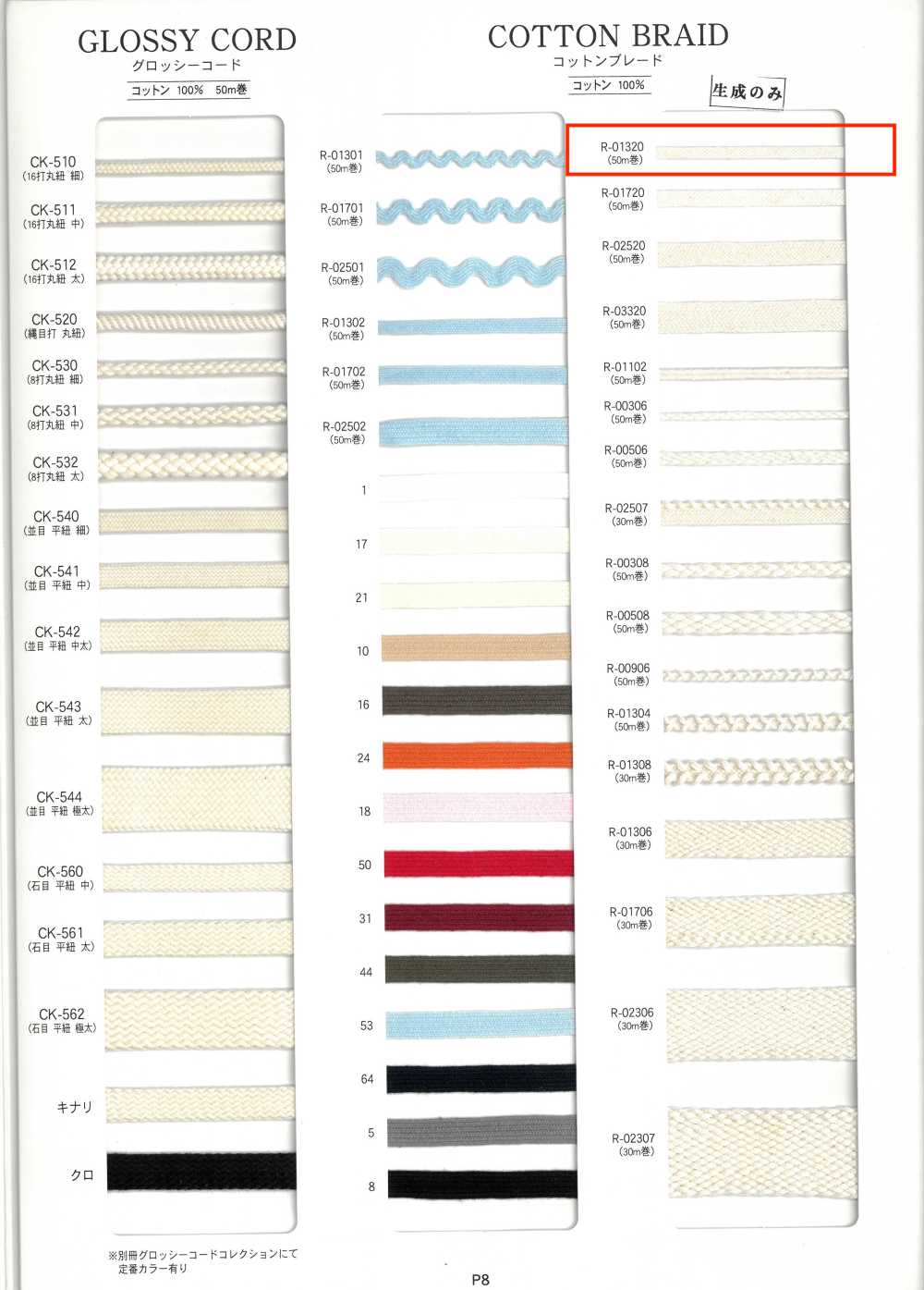 R-01320 Cotton Braid[Ribbon Tape Cord] RIVER