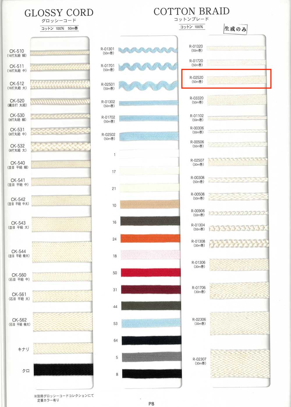 R-02520 Cotton Braid[Ribbon Tape Cord] RIVER