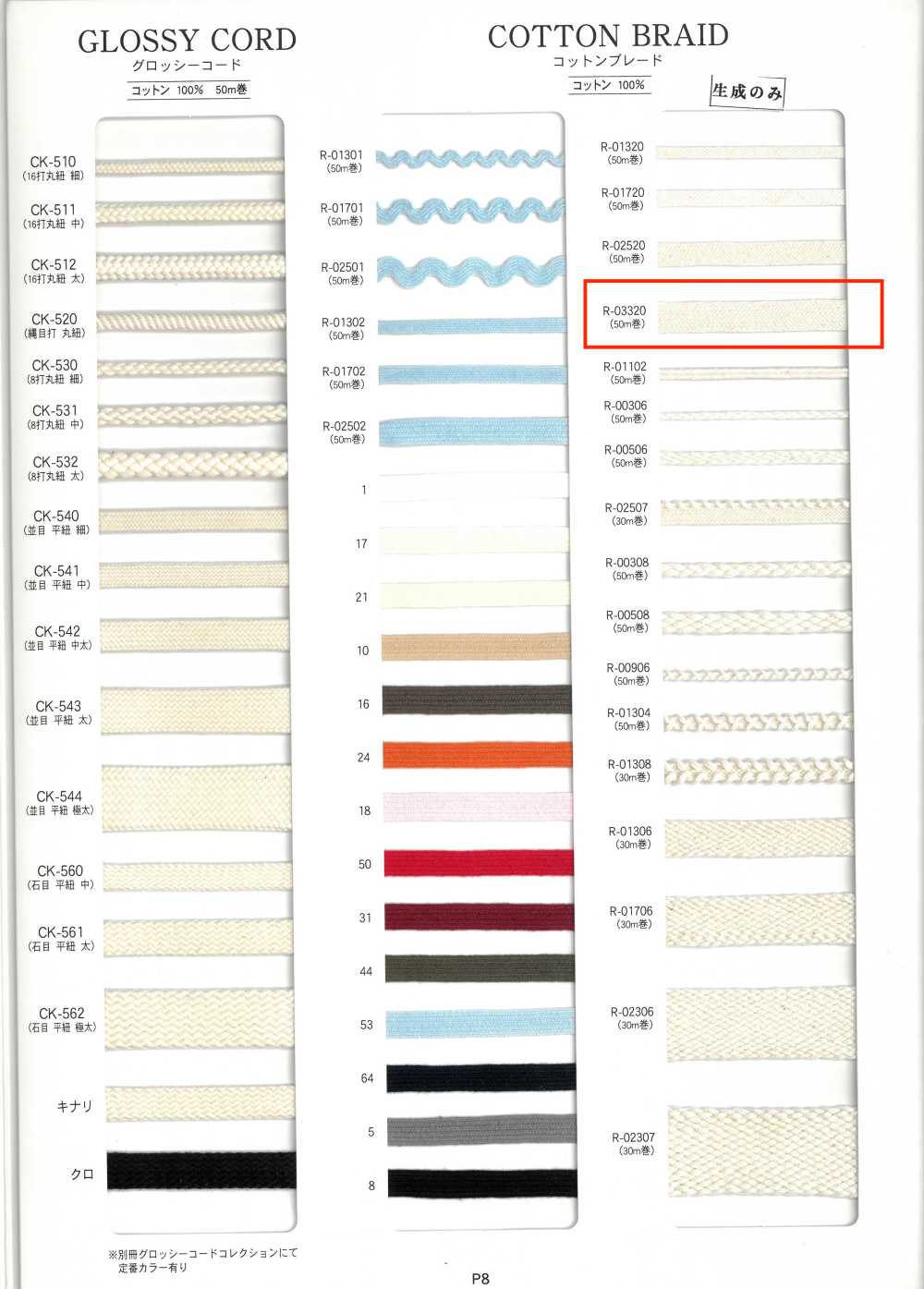 R-03320 Cotton Braid[Ribbon Tape Cord] RIVER