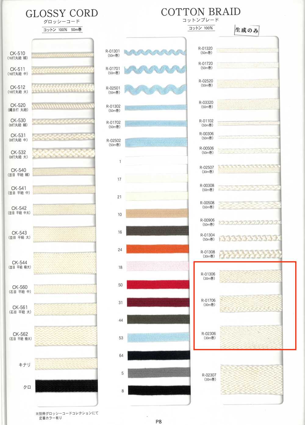 R-01306 Cotton Braid[Ribbon Tape Cord] RIVER