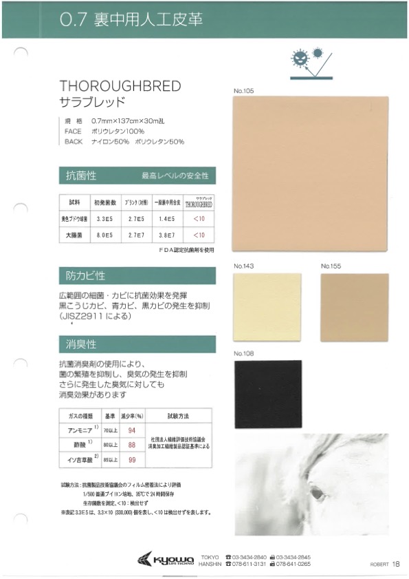 THOROUGHBRED [Textile / Fabric] Nagai Twisted Yarn