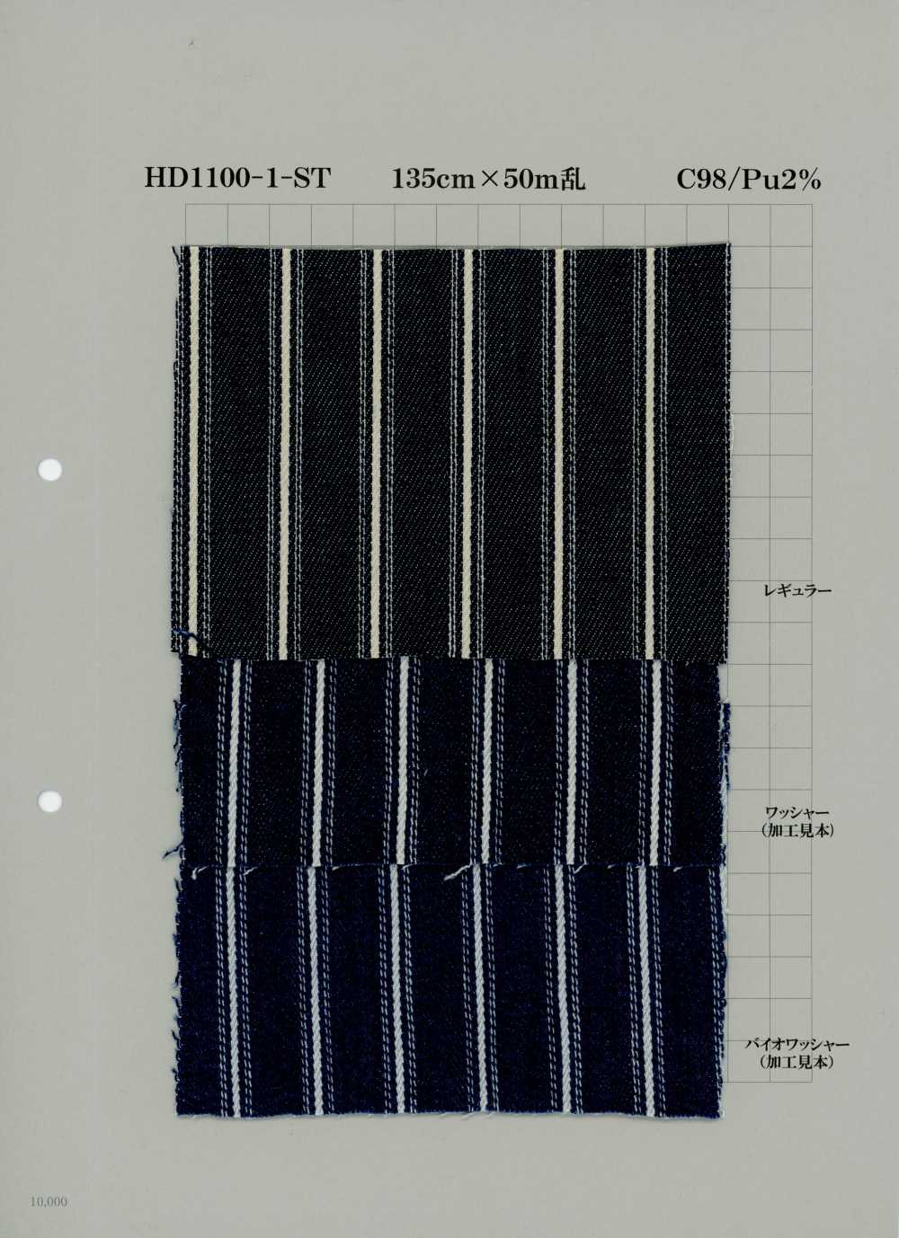 HD1100-1-ST Cotton Denim 9 Oz[Textile / Fabric] Yoshiwa Textile