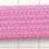 Cherry Pink Cherry Pink