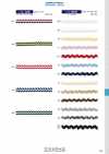 114-126 Polyester Stripe Zigzag Braid Approx. 6mm