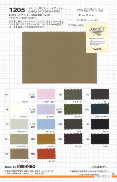 1205 Sun-Dried Style Vintage Washer Finish
