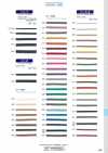 127-3 Wax Cord 2mm (Round Cord)