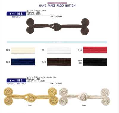 171-182 Frog Button Tsurukubi Warabi Approx. 30 Mm L X 90 Mm W