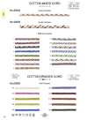 22002 Cotton Cord (Approx. 5 Mm)