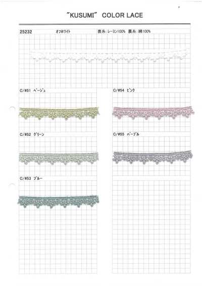 25232 Narrow Chemical Lace