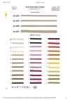 3086 Polyester Cord (Approx. 5 Mm)