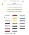 3450 Cotton Twist Cord