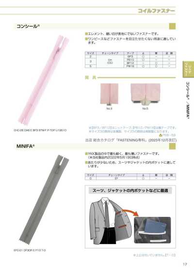 3CHOR Conceal® Zipper Open