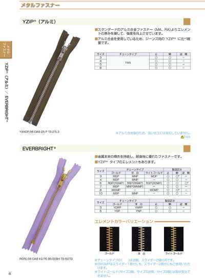 3YANOR YZiP® Zipper (Aluminum) Size 3 Open