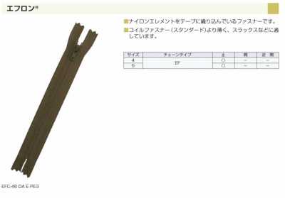 4EFC Woven In Type (EF)® Zipper Size 4 Closed-end