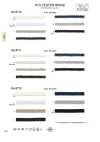 5711 Polyester Braid (Approx. 5 Mm)