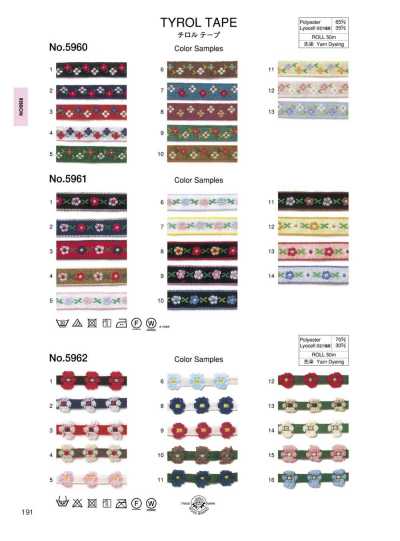 5961 Tyrol Tape (Approx. 10 Mm)