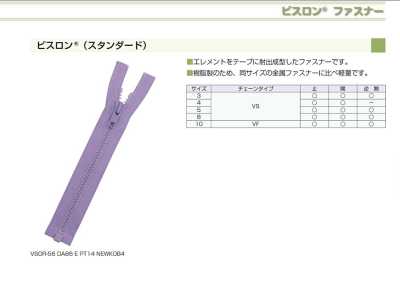 5VSC Vislon® Zipper Size 5 Closed-end