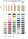 6231 Polyester Twill Ribbon