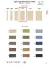 7711-D Linen Blend Twill Tape (0.6 Mm Thick)