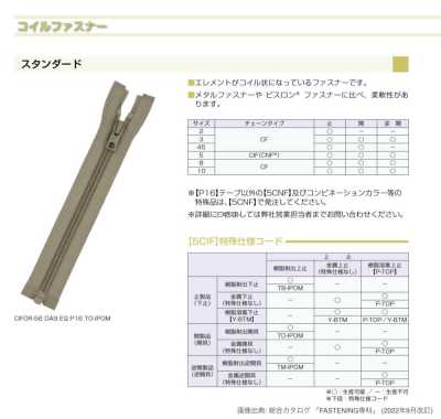 8CFC Size 8 Coil Zipper, Closed-end