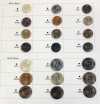BF20 Stone-look Button