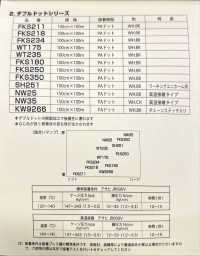 KW9266 NOWVEN® Double Dot Series Thread Type[Interlining] Sub Photo