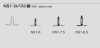 NS1 Robust Legs