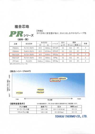 PR5722N PR Series <fusible Interlining For Heavy Garments>